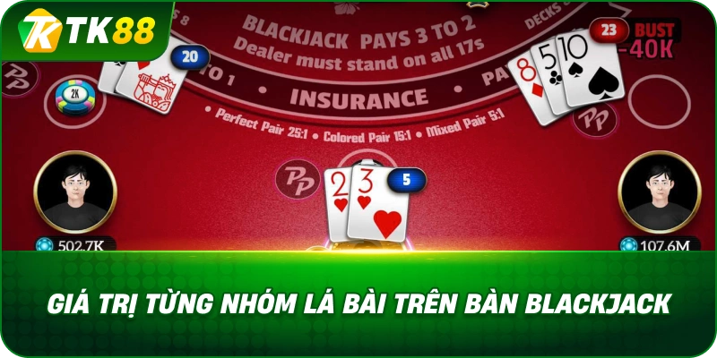 Giá Trị Từng Nhóm Lá Bài Trên Bàn Blackjack